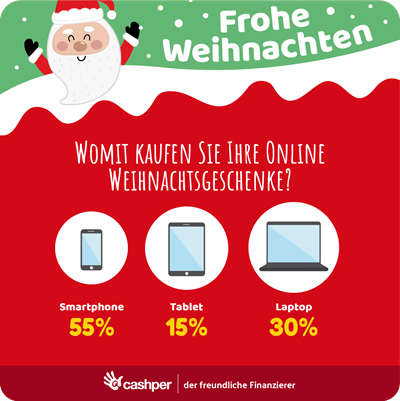 Womit bestellen Sie Ihr Geschenke?