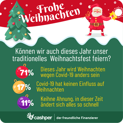 Können wir auch dieses Jahr unser traditionelles Weihnachtsfest feiern?