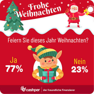 Feiern Sie dieses Jahr Weihnachten?
