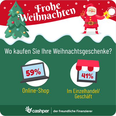 Wo kaufen Sie Ihre Weihnachtsgeschenke?