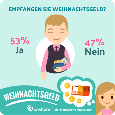 Empfangen Sie Weihnachtsgeld?