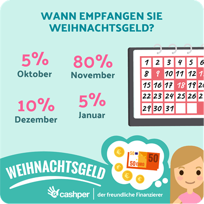 Wann empfangen Sie Weihnachtsgeld?