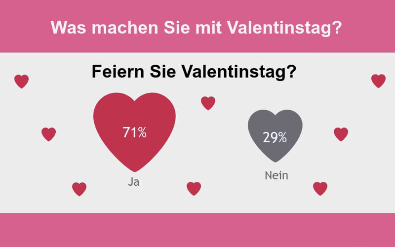 Was machen Sie mit Valentinstag